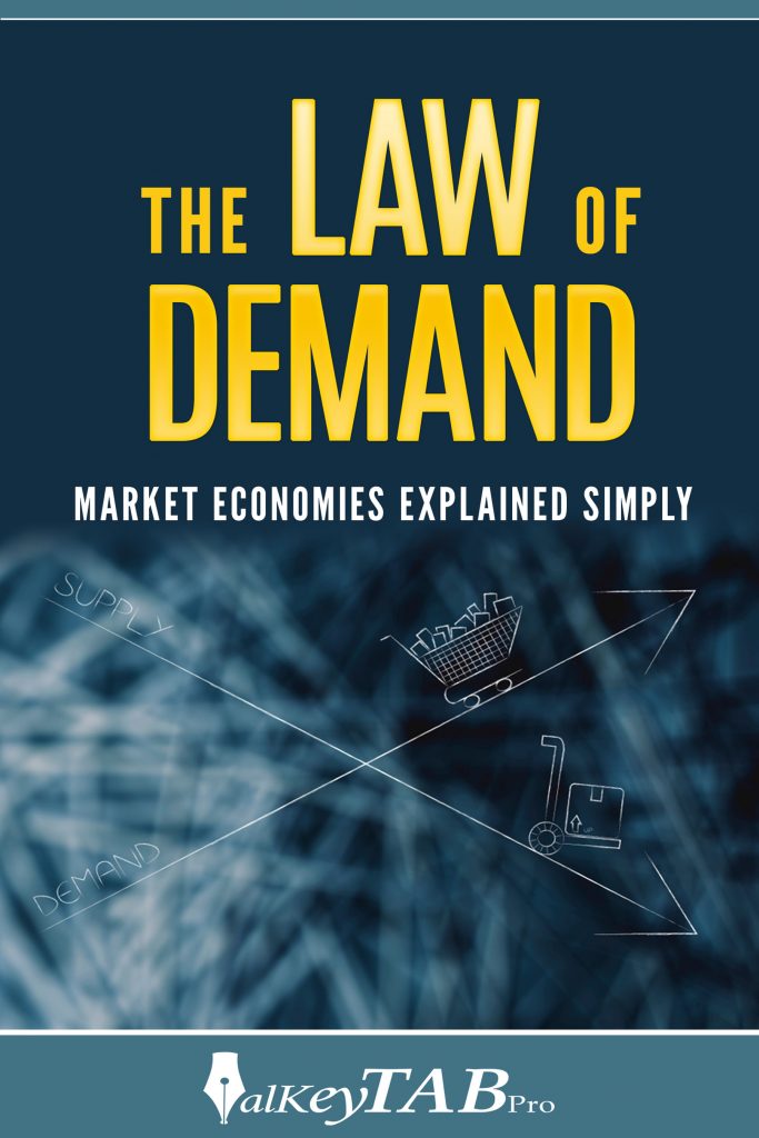 The LAW of Demand