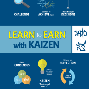 Learn To Earn With Kaizen