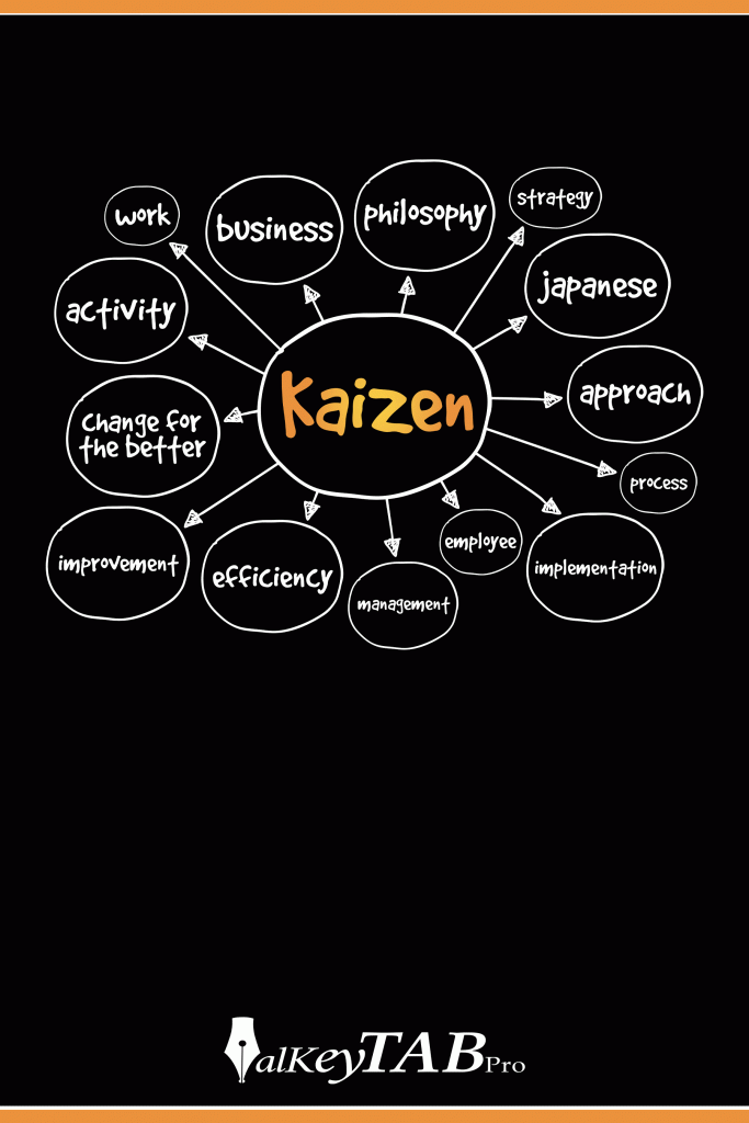 KAIZEN